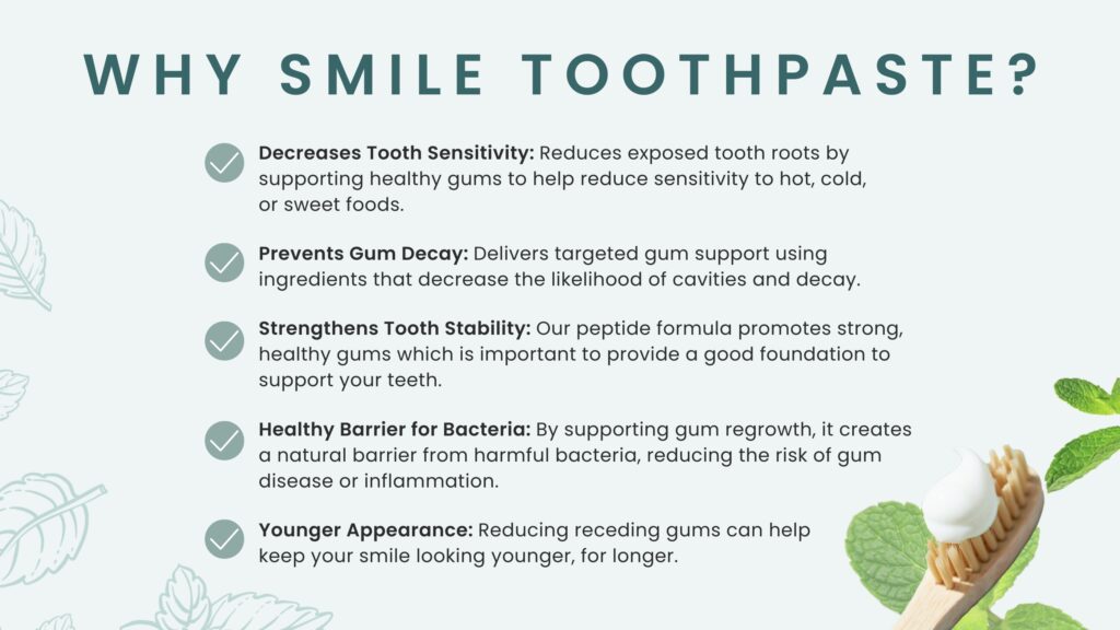 Image with the title Why Smile Toothpaste? lists five benefits: decreases tooth sensitivity, prevents gum decay, strengthens tooth stability, provides a healthy barrier for bacteria, and offers a younger appearance. Leaf graphics included.
